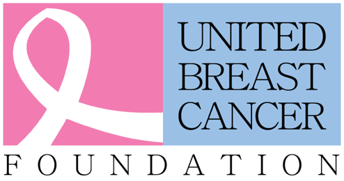 Fundación United Breast Cancer (UBCF)